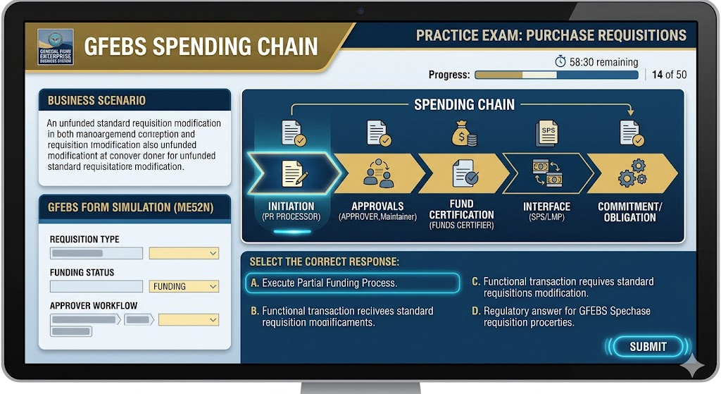 GFEBS Spending Chain – Purchase Requisitions Practice Test Banner