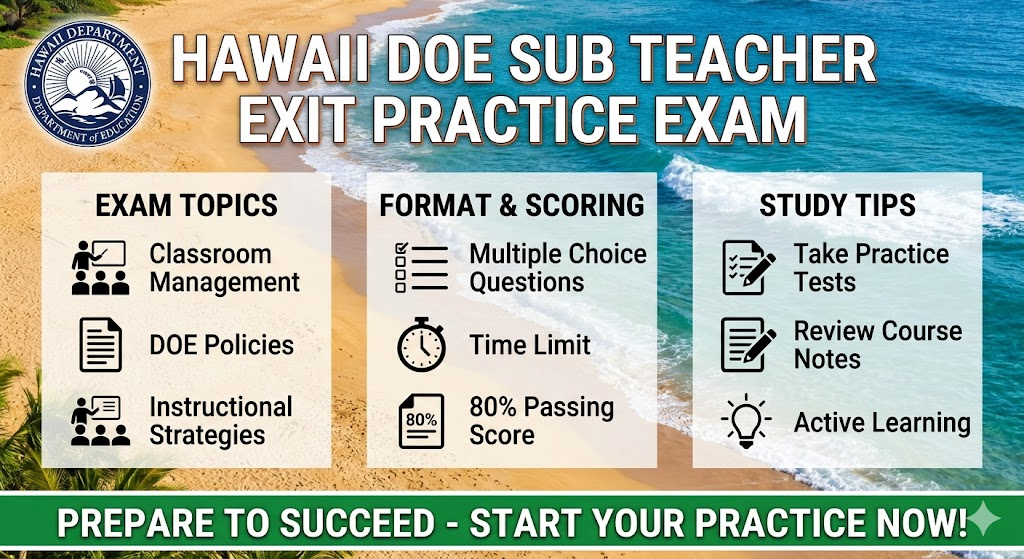 Hawaii DOE Sub Teacher Exit Practice Exam Banner