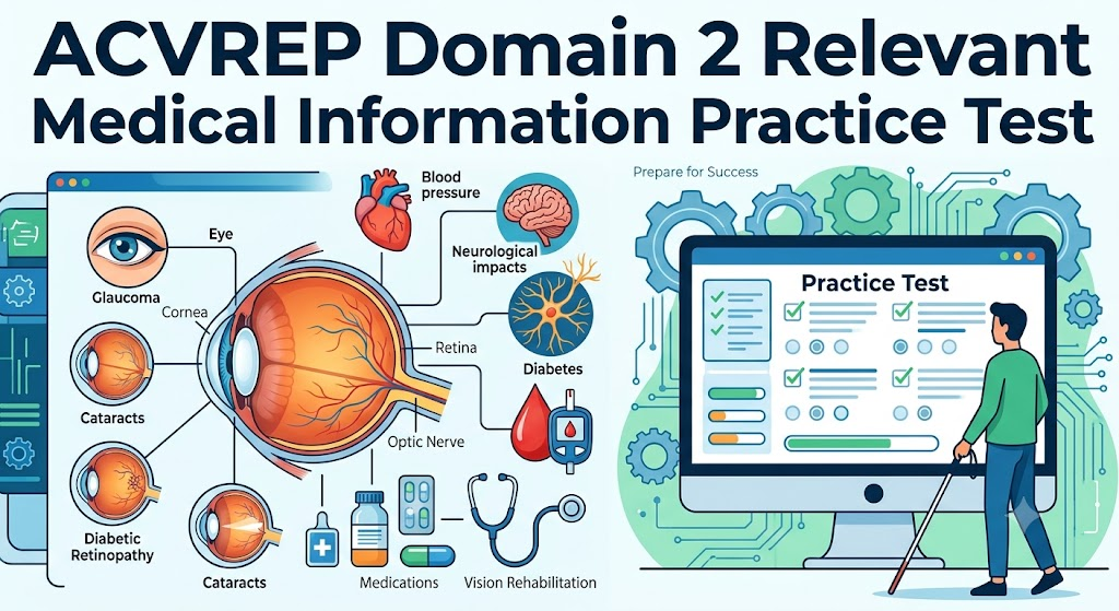 ACVREP Domain 2 – Relevant Medical Information Practice Test Banner