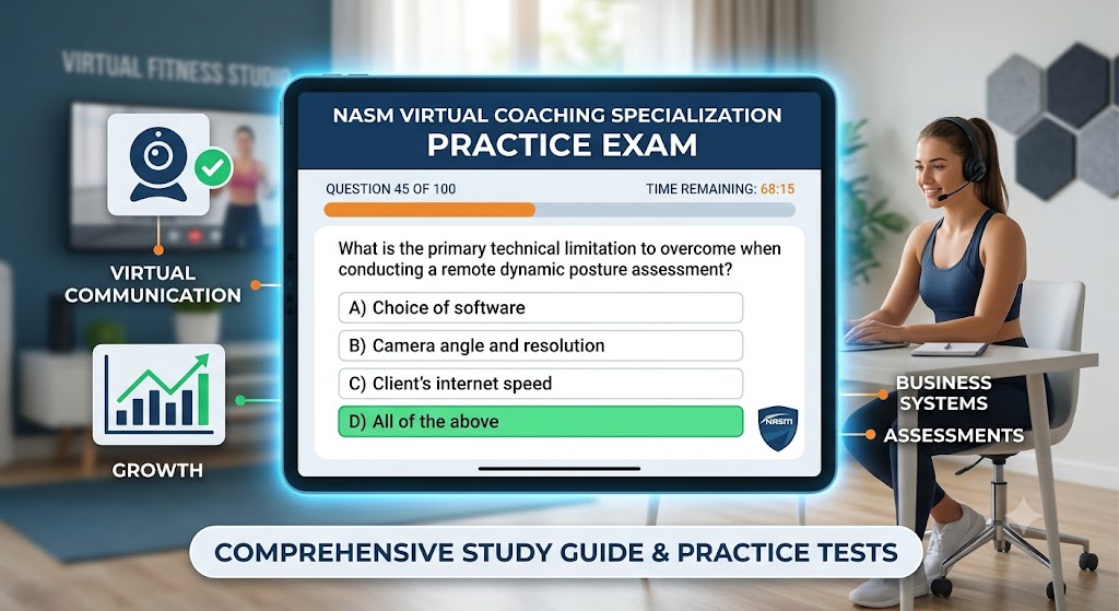 National Academy of Sports Medicine (NASM) Virtual Coaching Specialization Practice Test Banner