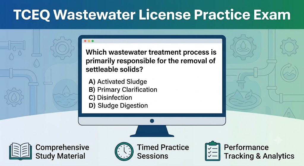 TCEQ Wastewater License Practice Exam Banner