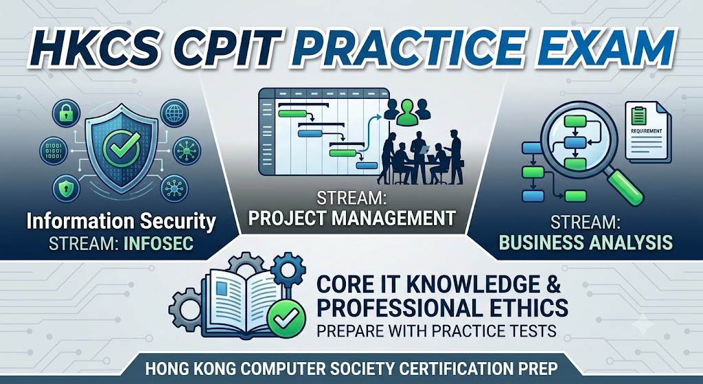 Hkcs Cpit Practice Test & Exam Prep Banner