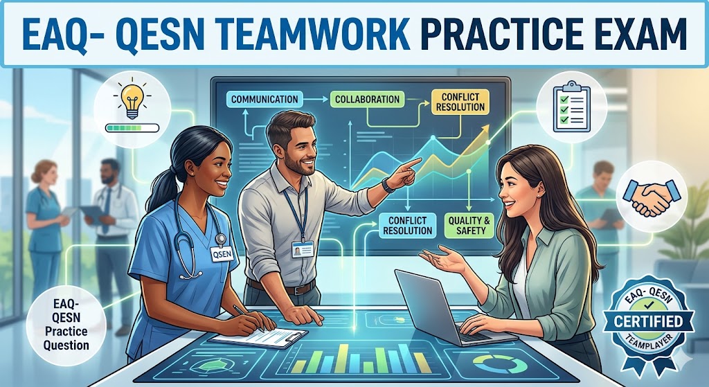 EAQ- QESN Teamwork Practice Test Banner