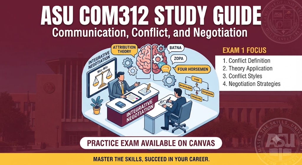 Arizona State University (ASU) COM312 Communication, Conflict, and Negotiation Exam 1 Practice Exam Banner