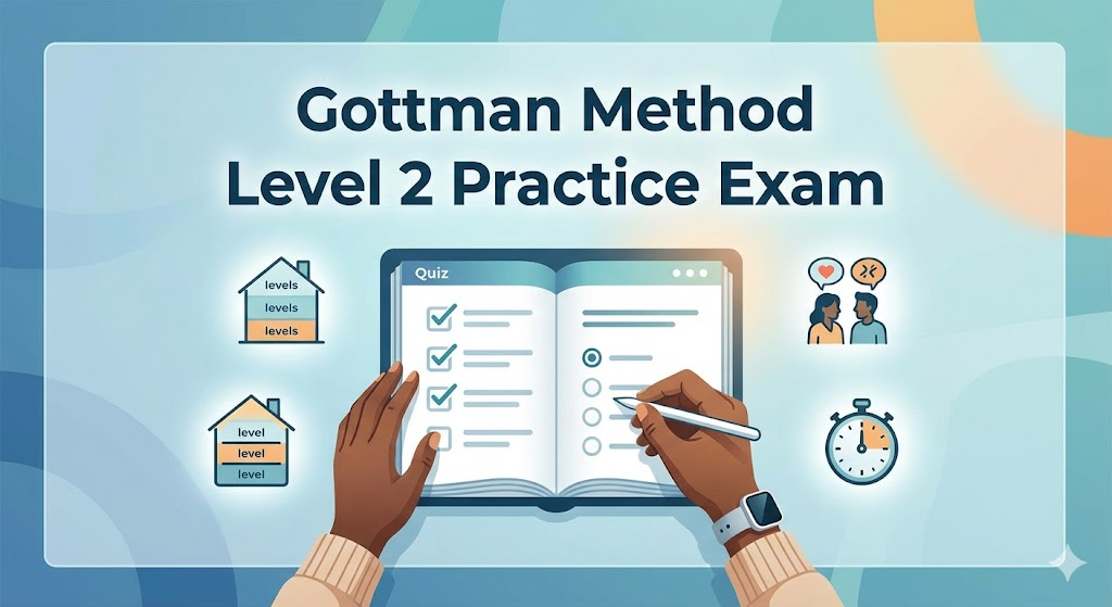 Gottman's Method Couples Therapy Level 2 Practice Test Banner