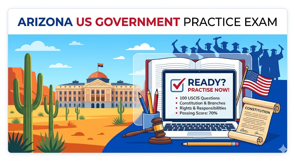 Arizona US Government Practice Test Banner