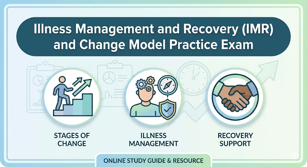 Illness Management and Recovery (IMR) & Change Model Practice Test Banner