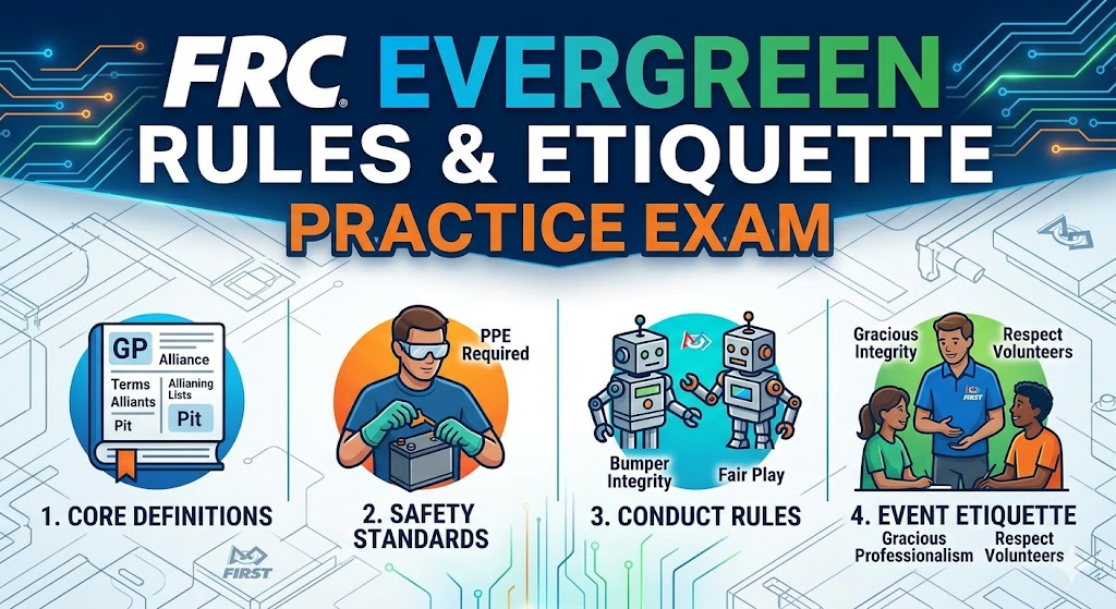 FRC Evergreen Rules and Event Etiquette Practice Test Banner