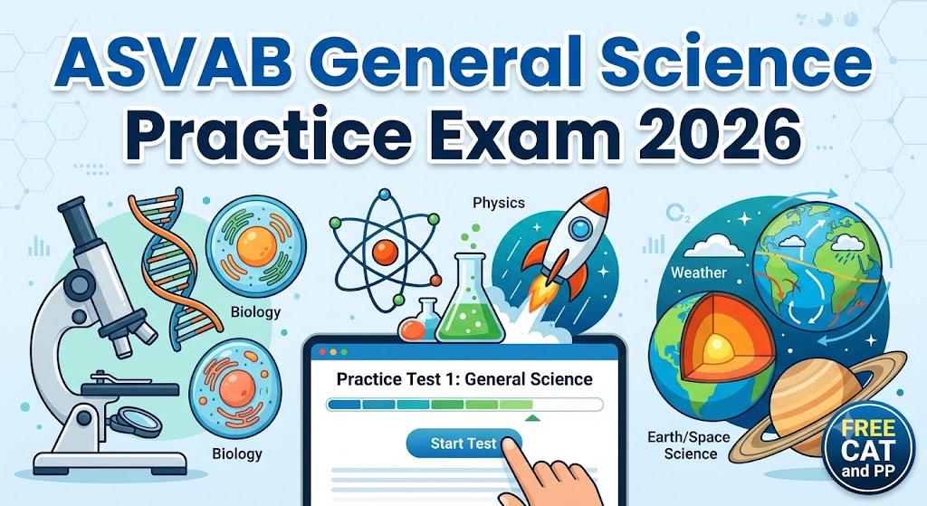ASVAB General Science Practice Test 2026 (FREE CAT and PP) Banner