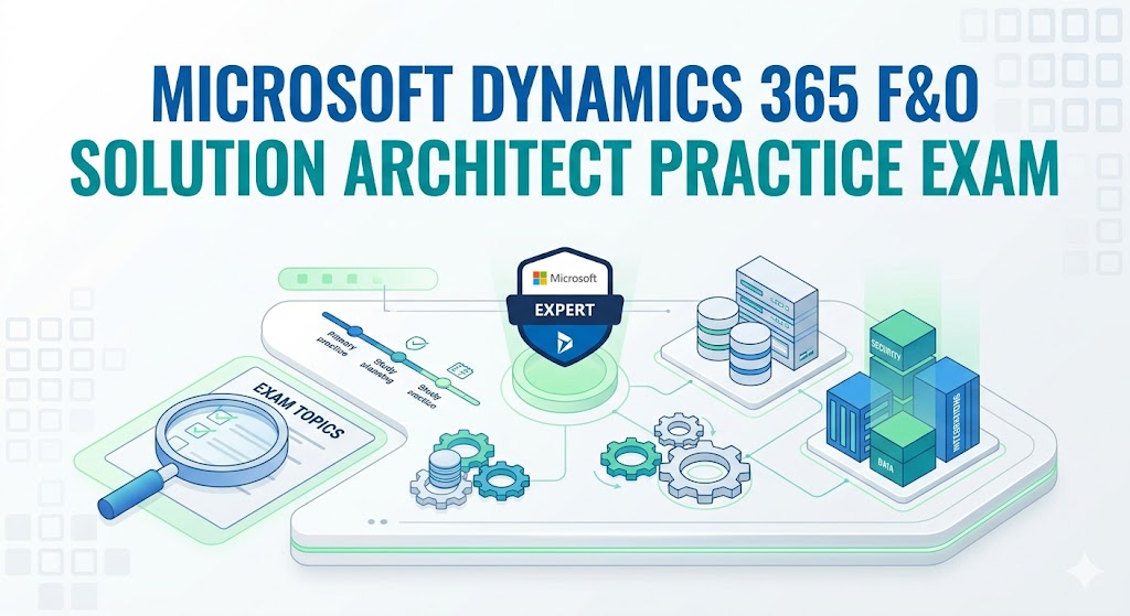 Microsoft Dynamics Development, Extensions, and Deployment (MB6-894) Practice Exam Banner