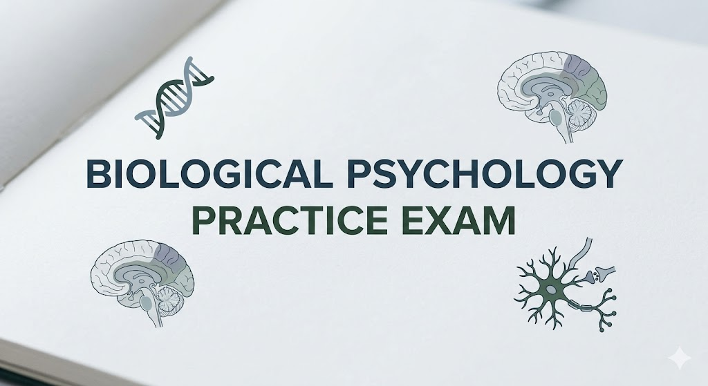 Biological Psychology Practice Test Banner