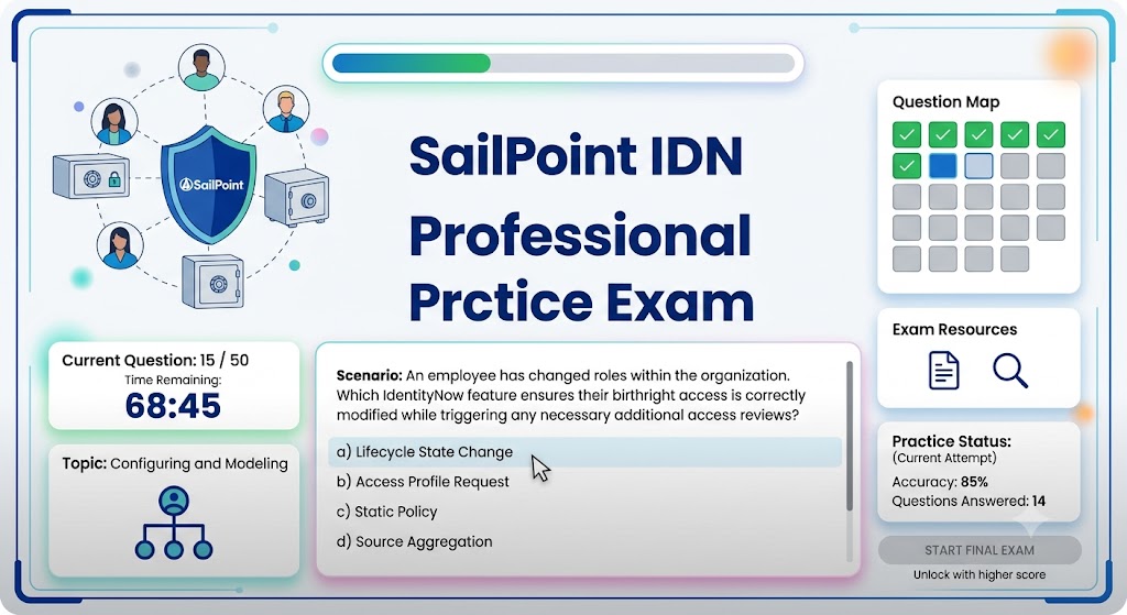 SailPoint Identity Now (IDN) Professional Practice Exam Banner