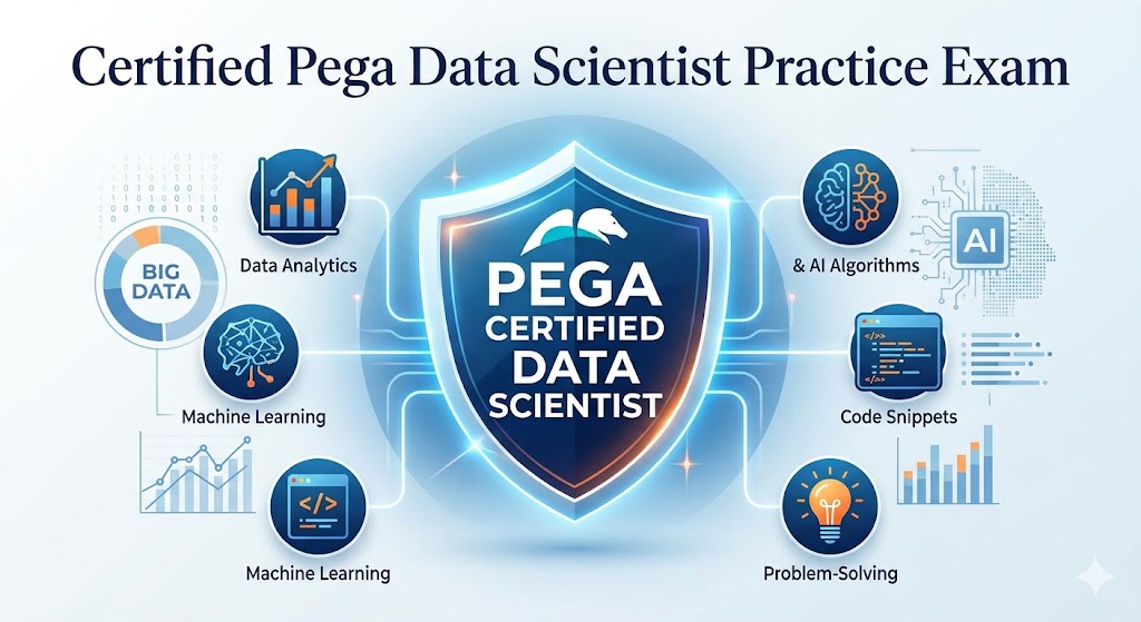 Certified Pega Data Scientist Practice Exam Banner