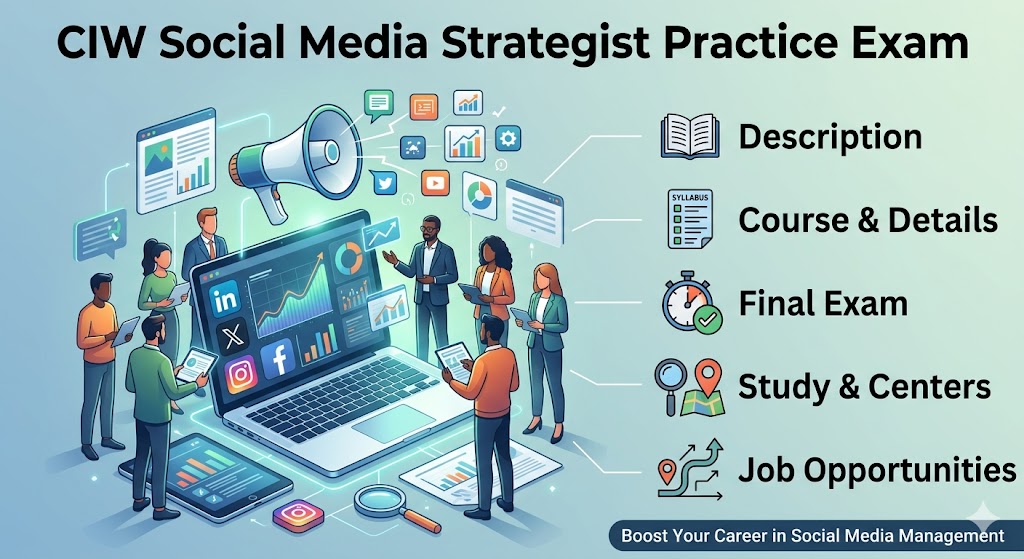 CIW Social Media Strategist Practice Test Banner