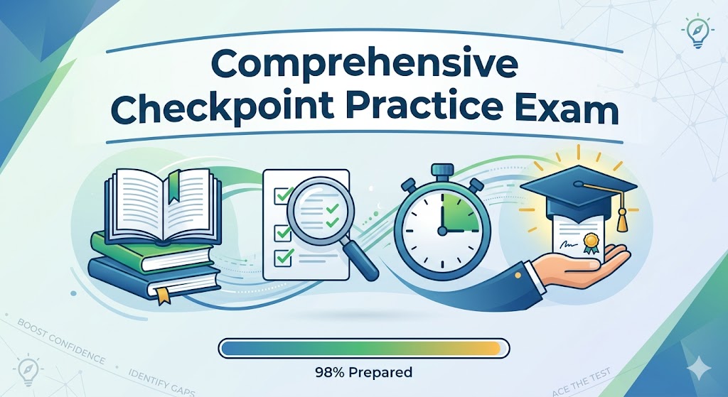 Comprehensive Checkpoint Practice Test Banner